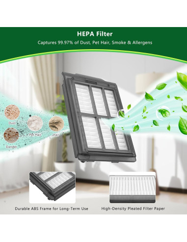 Kit de Repuesto 23PCS para iRobot Roomba Soniicmomo