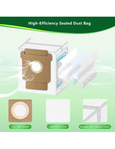 Kit de Repuesto 23PCS para iRobot Roomba Soniicmomo