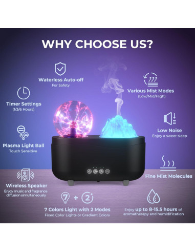 Difusor de Aceite Esencial Simfree 260ml con Altavoz y Luz LED