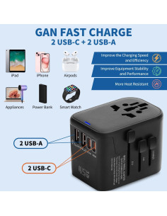 Adaptador de Viaje Universal Aigostar 5-en-1 45W Carga Rápida 2