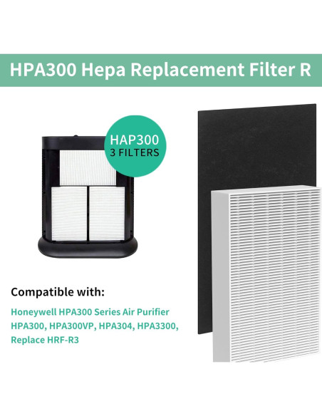 Filtro HEPA HPA300 Musslan 3 Reemplazos + 4 Filtros Carbono