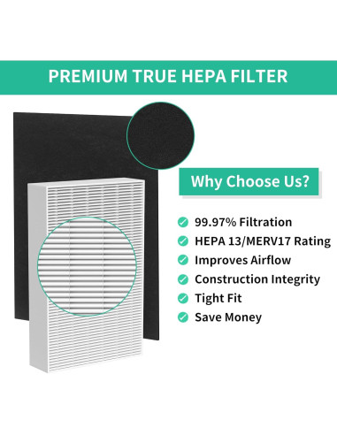 Filtro HEPA HPA300 Musslan 3 Reemplazos + 4 Filtros Carbono