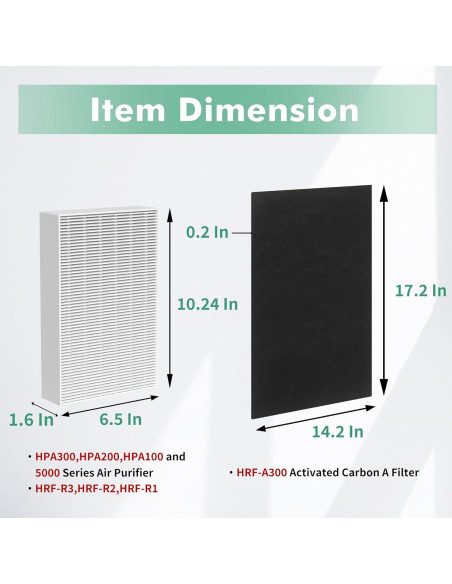 Filtro HEPA HPA300 Musslan 3 Reemplazos + 4 Filtros Carbono