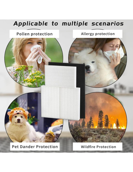 Filtro HEPA HPA300 Musslan 3 Reemplazos + 4 Filtros Carbono