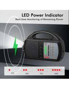 Radio Meteorológica Audiocrazy AM FM NOAA Portátil con Linterna 2