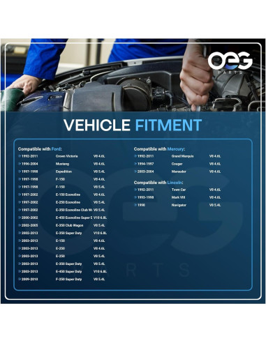 Arrancador OEG 12V PMGR Compatible Ford 4.6-6.8L 1992-2011