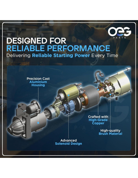 Arrancador OEG 12V PMGR Compatible Ford 4.6-6.8L 1992-2011