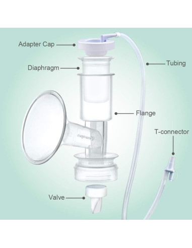 Partes de bomba Maymom para Ameda Purely Yours - Brida 25 mm