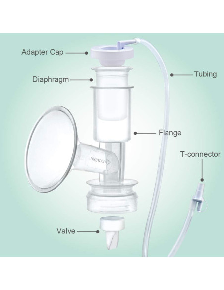 Partes de bomba Maymom para Ameda Purely Yours - Brida 25 mm