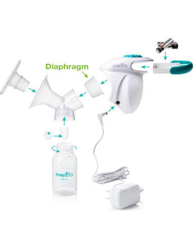 Diafragmas de Silicona Evenflo Feeding para Extractores de Leche - 2 Piezas
