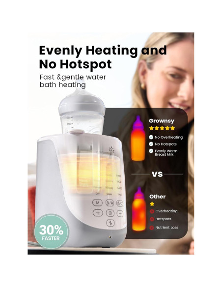 Calentador de Botellas GROWNSY 10 en 1 con Auto-Lift y Luz Nocturna