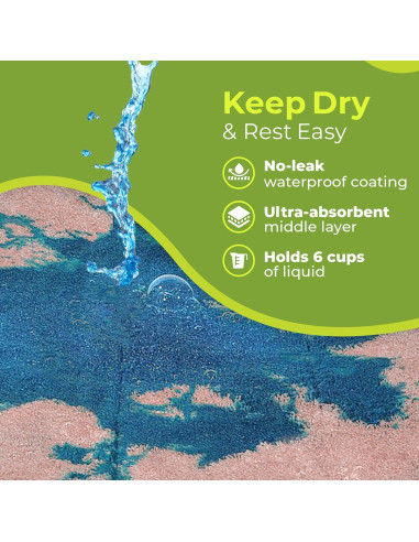 Almohadilla Impermeable PeapodMats 152x91 cm Reutilizable