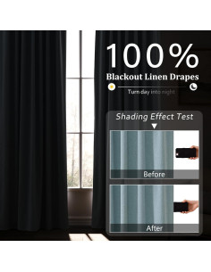 Cortinas Blackout ECIKMPIS Aqua Azul 132x213 cm 2 Piezas 2