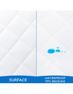 Funda de Colchón Impermeable para Cuna de Lado Coldwind - 2 Piezas 2