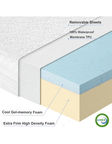 Colchón de cuna NeoBorn 81x46 cm viscoelástico impermeable
