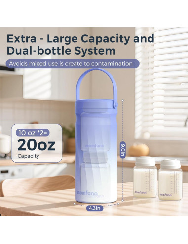 Enfriador de Leche Materna Acero Inoxidable 20oz Portátil