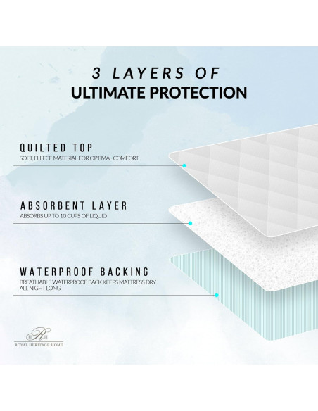 Protector de Cama Impermeable Reutilizable Royal Heritage 86x132 cm