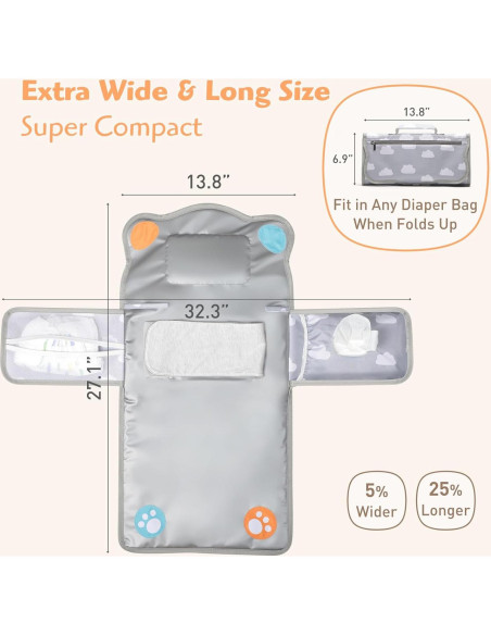 Almohadilla Cambiador Knirose Plegable Impermeable 70x35cm
