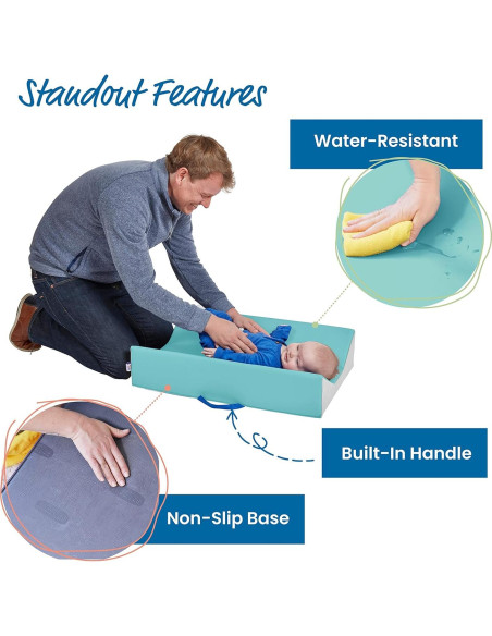 Cambiador Contorneado ECR4Kids SoftZone Verde Agua 130.8x55.9cm