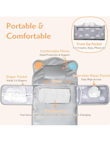 Almohadilla Cambiador Knirose Plegable Impermeable 70x35cm