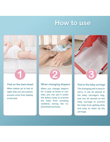 100 Almohadillas Desechables para Cambiar Bebés 43x60 cm SOFYFINE