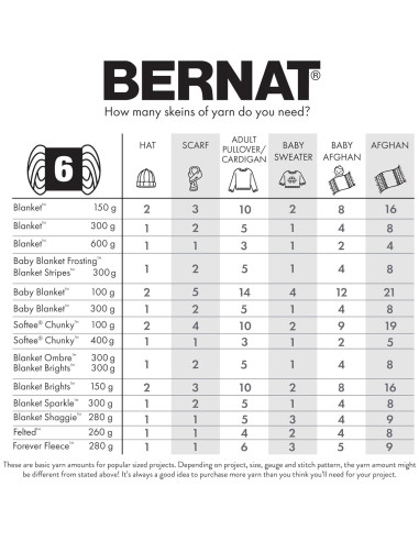Manta Bernat Baby Dappled 300g Poliester Carbón