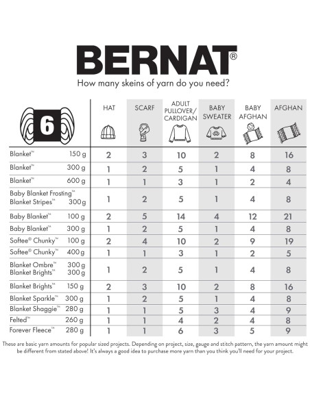 Manta Bernat Baby Dappled 300g Poliester Carbón
