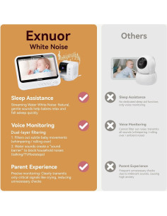 Monitor de Bebé Exnuor 7" IPS 720p con Cámara y Audio 2