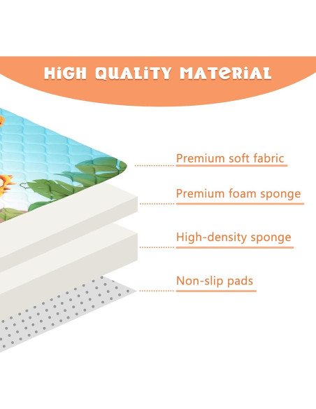 Alfombra de Juego para Bebés 150x180 cm Antideslizante y Lavable