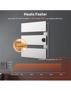 Calentador de Toallas Eléctrico K&KALONZO 3-Bar Plata 46x58 cm 2