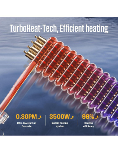 Calentador de Agua Eléctrico Sin Tanque Westinghouse Apolo Mini 3.5kW