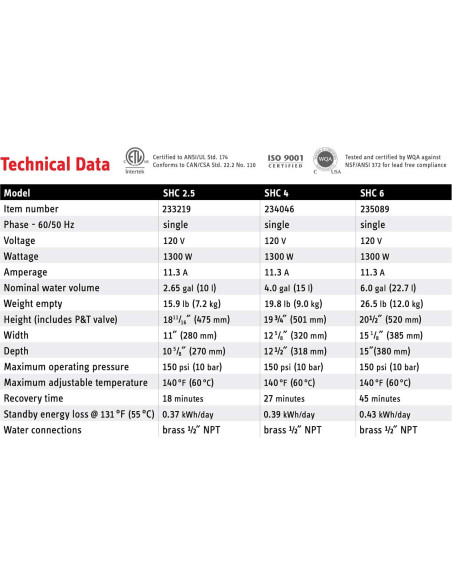 Calentador de Agua Eléctrico Stiebel Eltron SHC 4 15L 1300W 120V