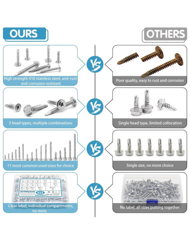 Juego de Tornillos Autorroscantes SATANTECH 425pcs Acero Inoxidable