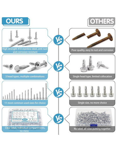 Juego de Tornillos Autorroscantes SATANTECH 425pcs Acero Inoxidable