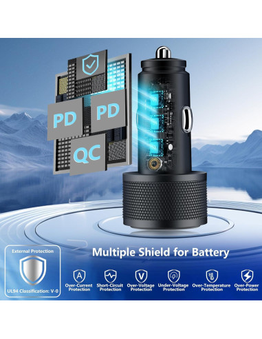 Cargador de Coche Rápido 67W Rombica 3 Puertos USB-C y USB-A