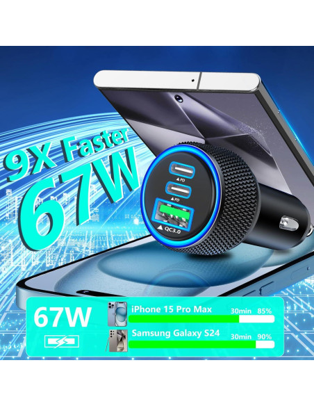Cargador de Coche Rápido 67W Rombica 3 Puertos USB-C y USB-A