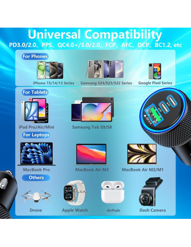 Cargador de Coche Rápido 67W Rombica 3 Puertos USB-C y USB-A