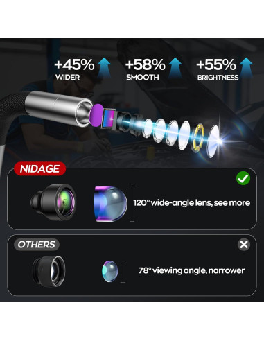 Cámara Endoscópica Articulada NIDAGE 7" HD 1080p IP67