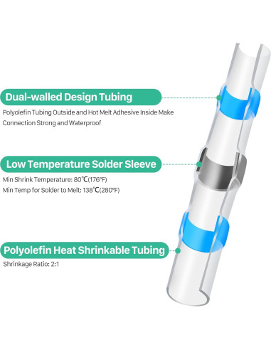 Kit de 200 Conectores de Cable con Sello Térmico YNZDRWA