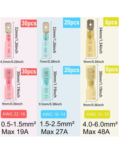 Kit de 112 Conectores de Espada Termocontraíbles Feggizuli