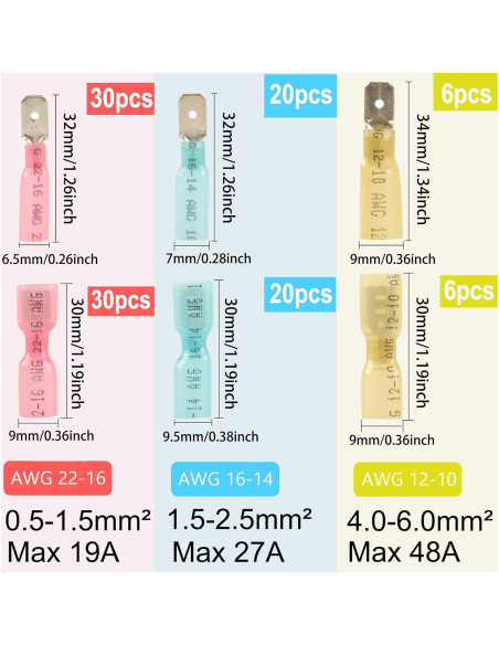 Kit de 112 Conectores de Espada Termocontraíbles Feggizuli