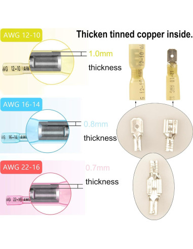 Kit de 112 Conectores de Espada Termocontraíbles Feggizuli