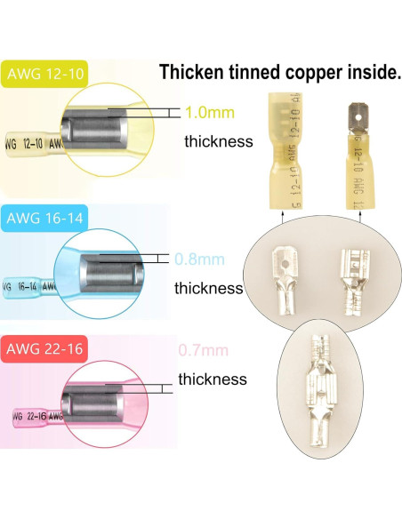 Kit de 112 Conectores de Espada Termocontraíbles Feggizuli