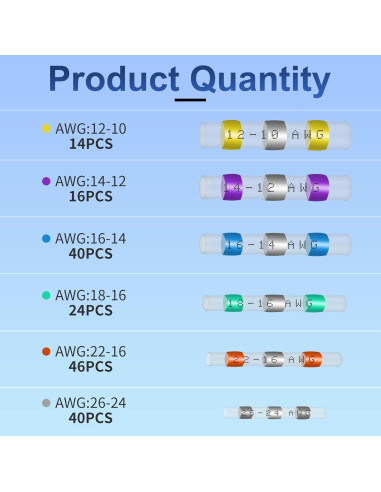 Kit de 180 Conectores de Cable ZIPCCI con Sello de Soldadura
