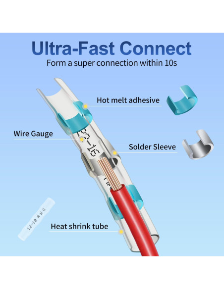 Kit de 180 Conectores de Cable ZIPCCI con Sello de Soldadura