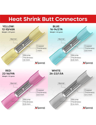 Kit de Conectores de Empalme Térmico 300PCS Xenvio - Impermeables