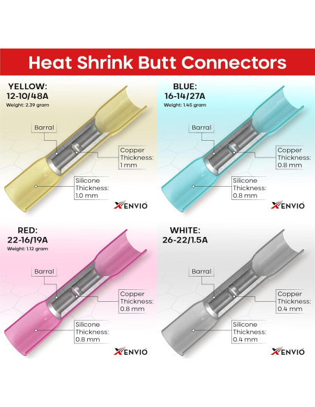 Kit de Conectores de Empalme Térmico 300PCS Xenvio - Impermeables