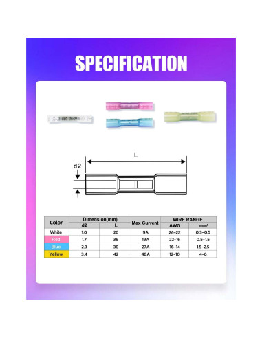 Kit 330 Conectores Termocontraíbles Impermeables SlopHaul