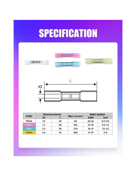 Kit 330 Conectores Termocontraíbles Impermeables SlopHaul