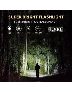 Linterna de Trabajo Recargable ROYTOA 1200 Lúmenes Magnética 2